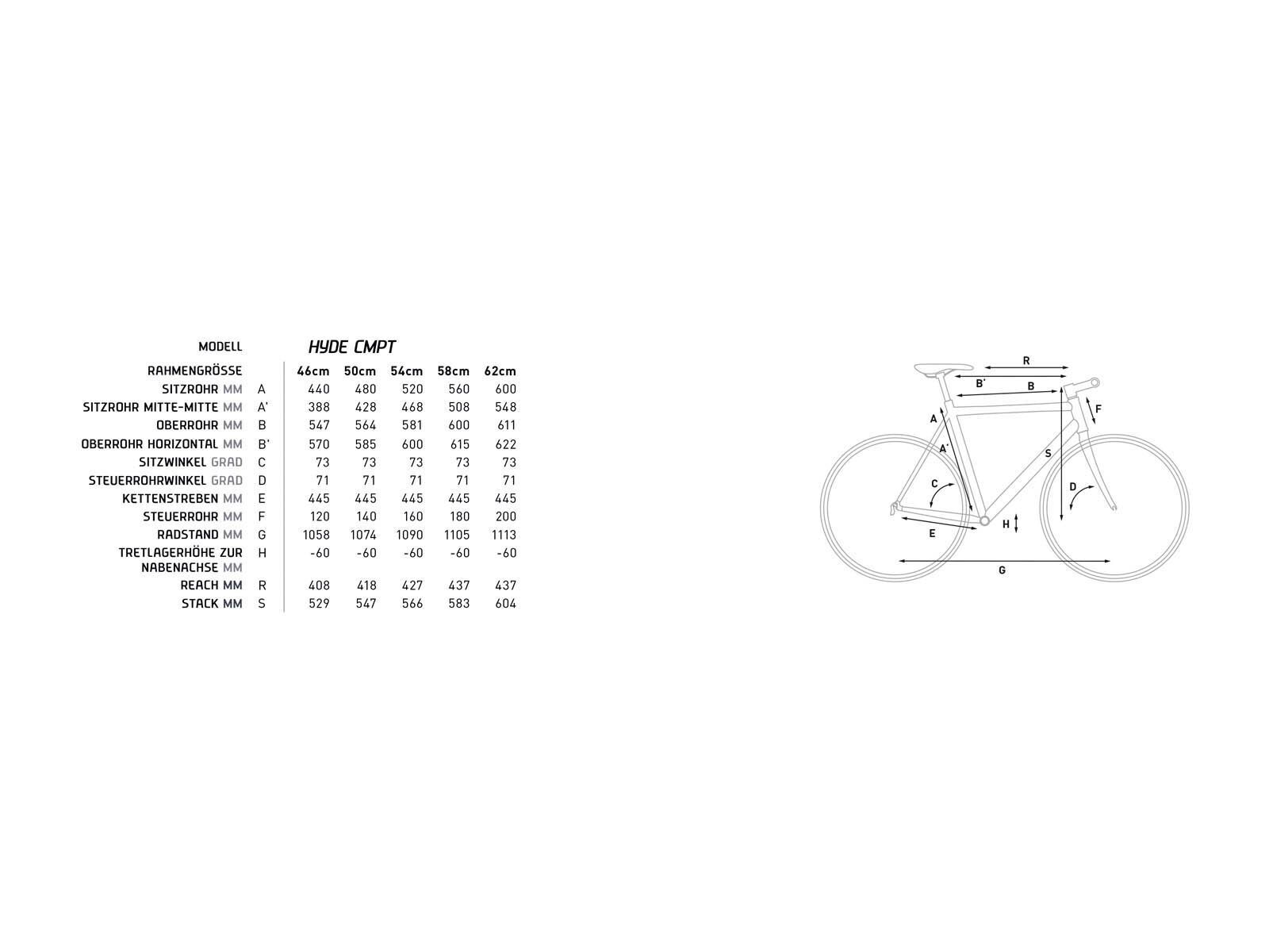 Cube Hyde, shadow black - Bild 6