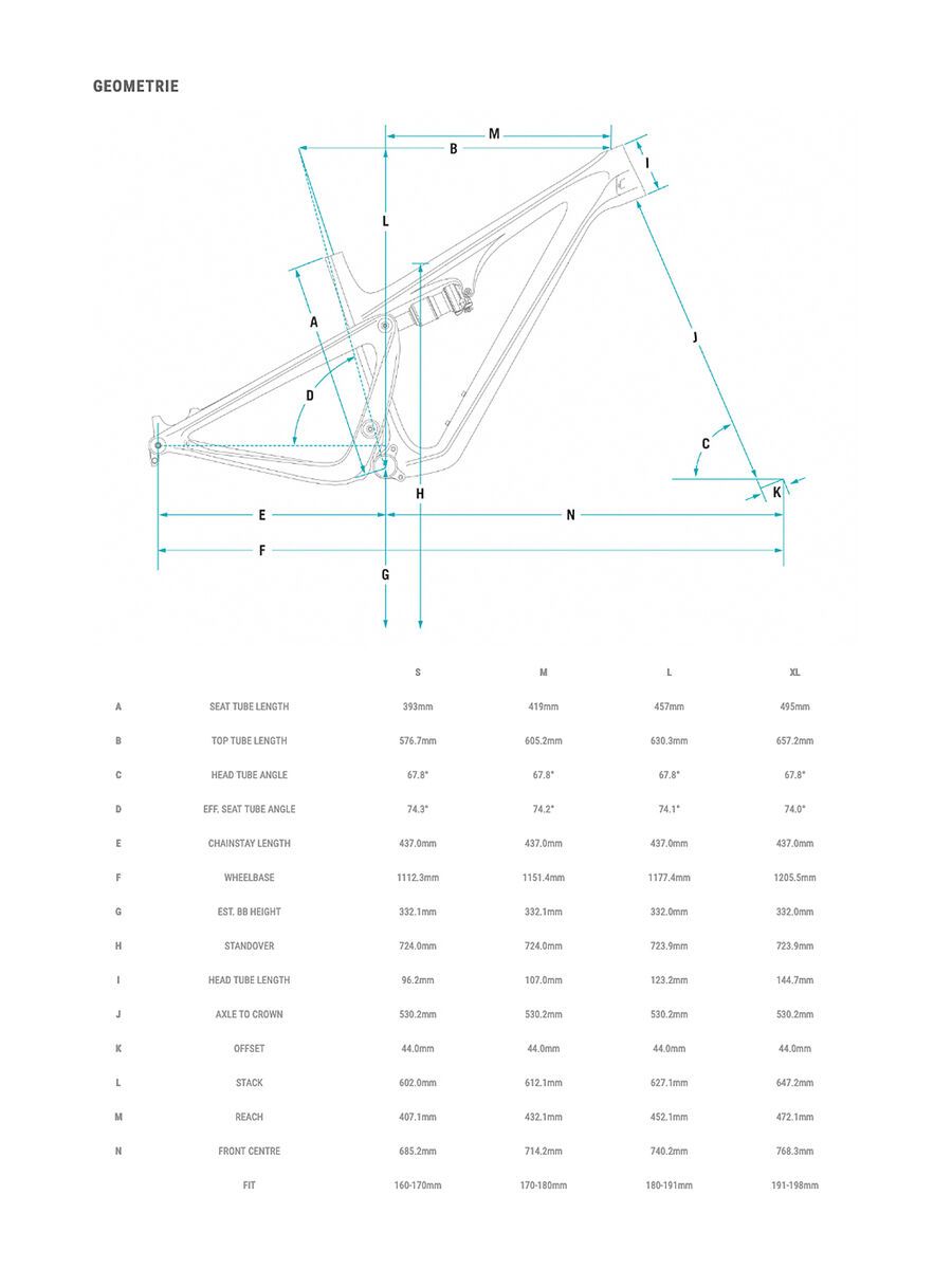 Yeti SB100 T-Series Frame, turquoise - Bild 3