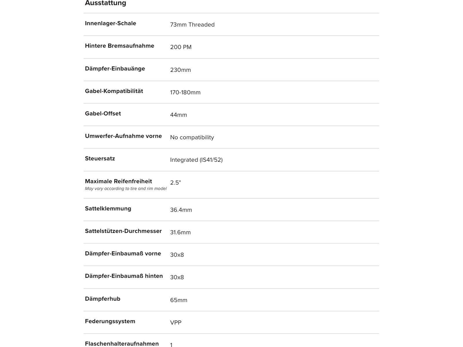 Santa Cruz Nomad C / 90 / MX, matte black - Bild 11