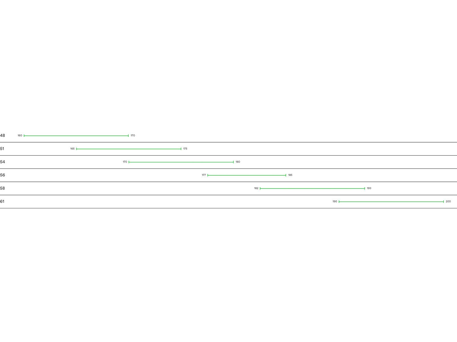 Cannondale SuperSix Evo Hi-Mod 2, raw - Bild 10