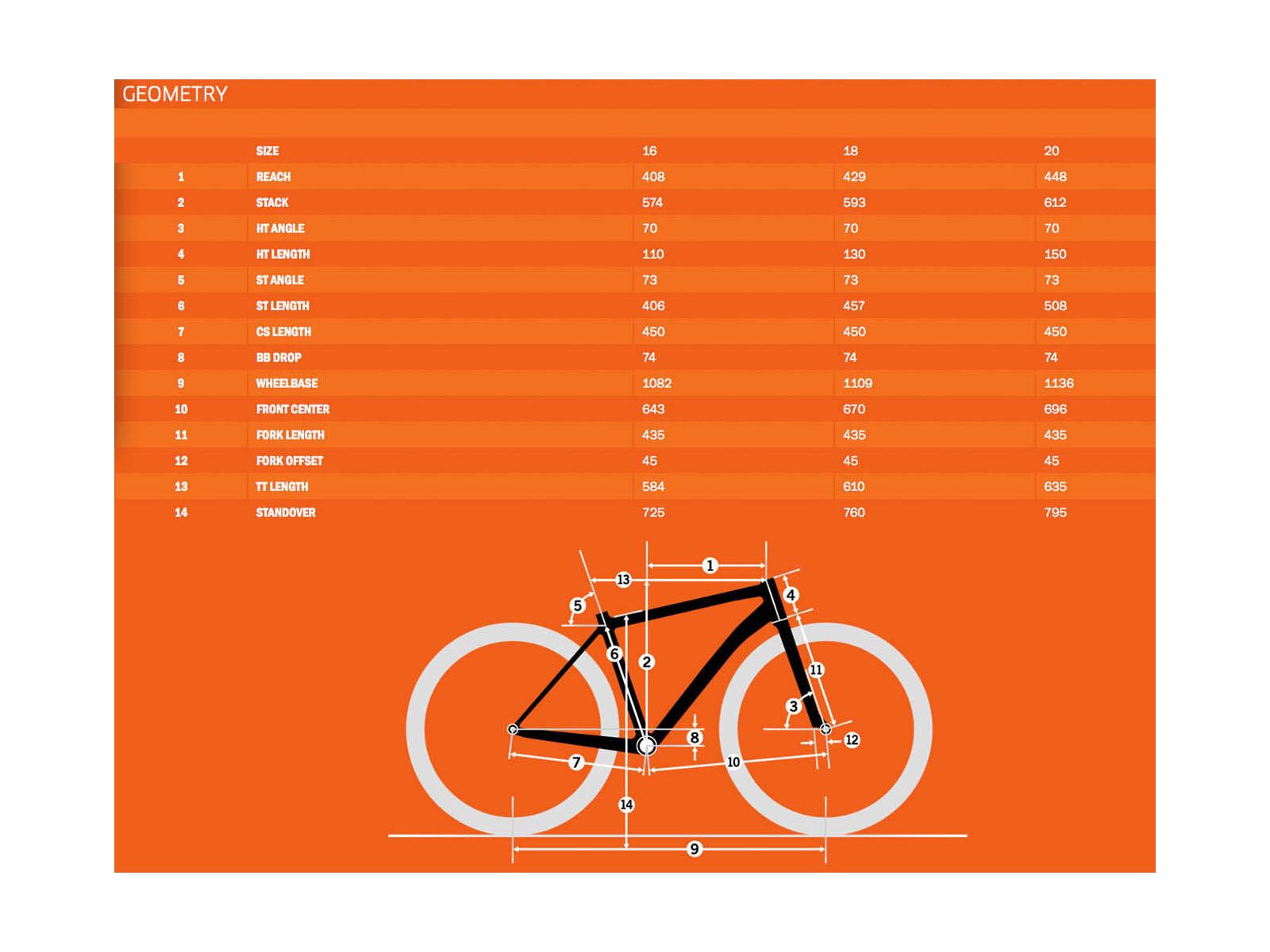Kona Humuhumu, Blood Red w/Off-White & Silver - Bild 6