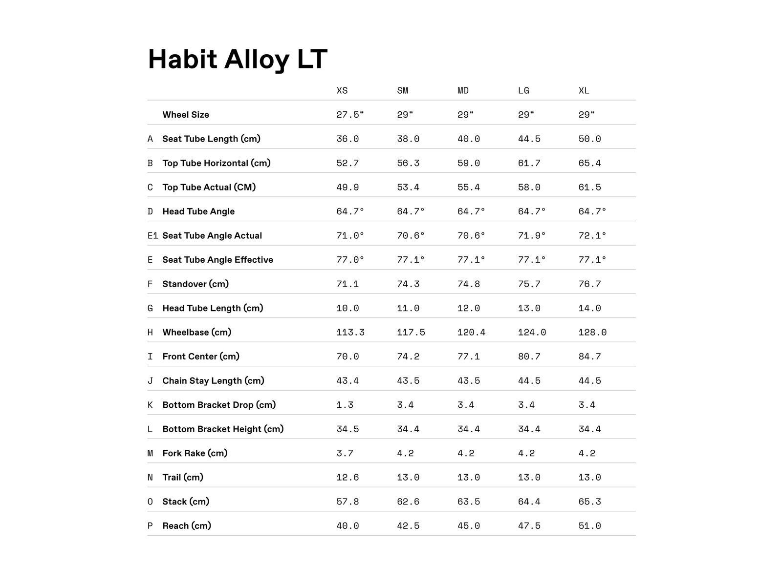 Cannondale Habit LT 2, smoke black - Bild 10