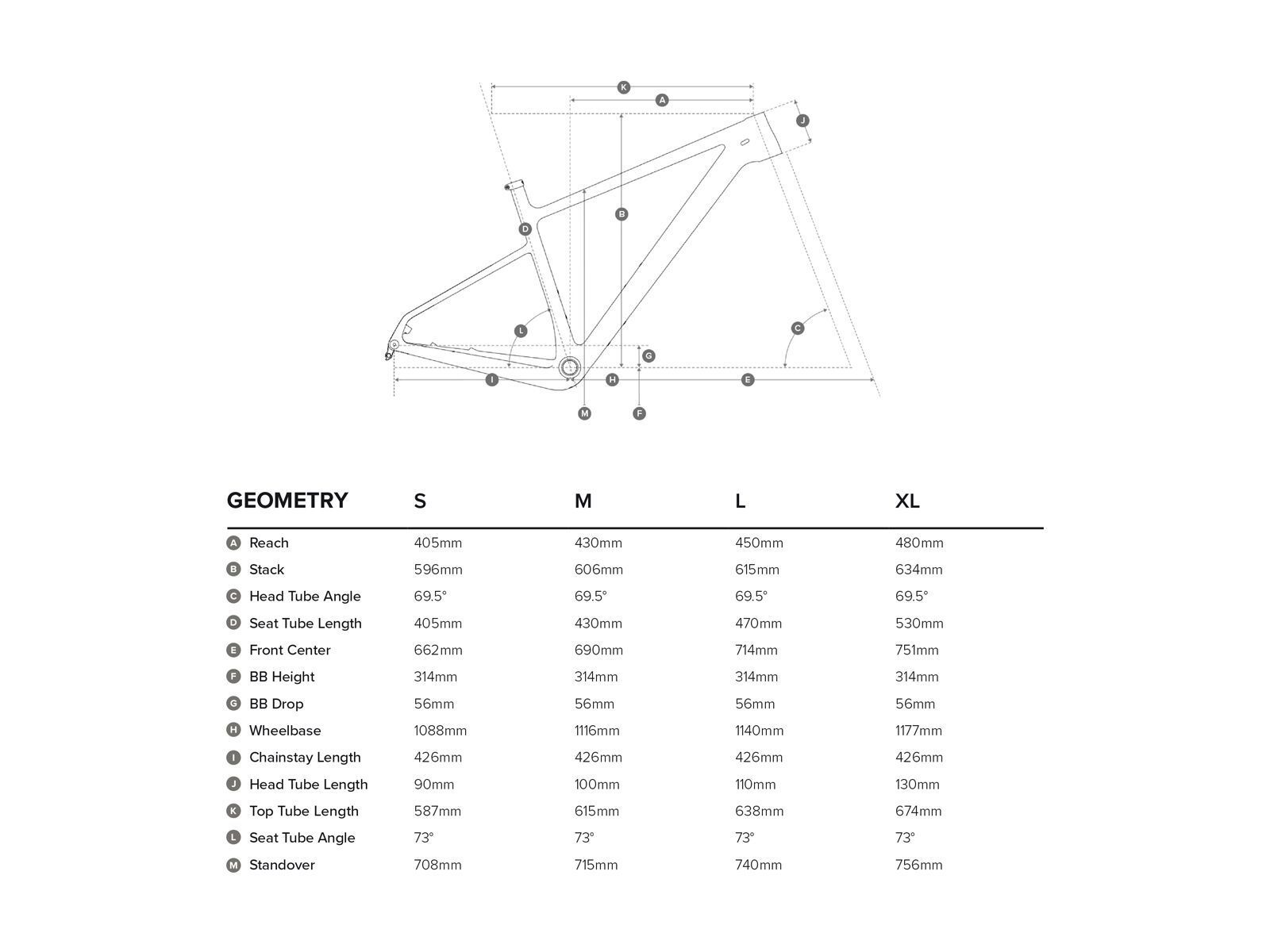 Santa Cruz Highball C R, wc blue and primer - Bild 2