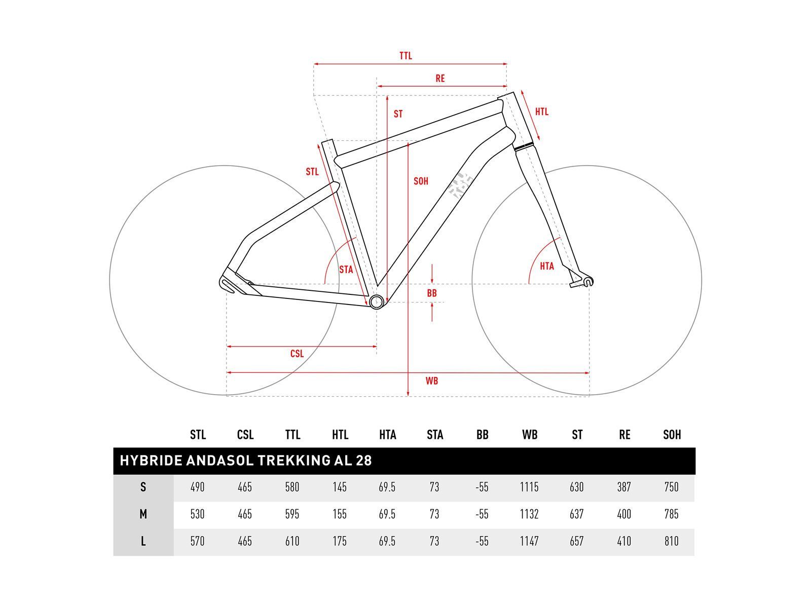 Ghost Hybride Andasol Trekking 5 400, night black/jade blue/neon red - Bild 6