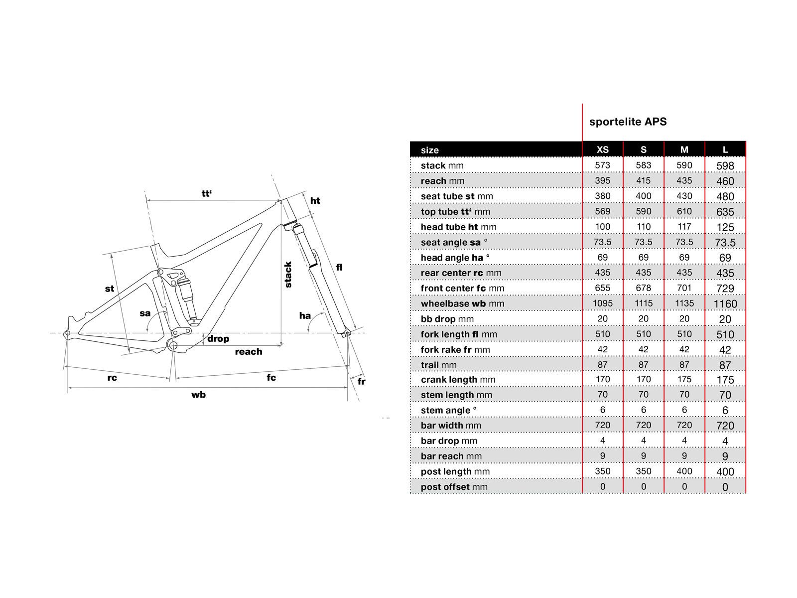 BMC Sportelite APS Deore, white - Bild 6