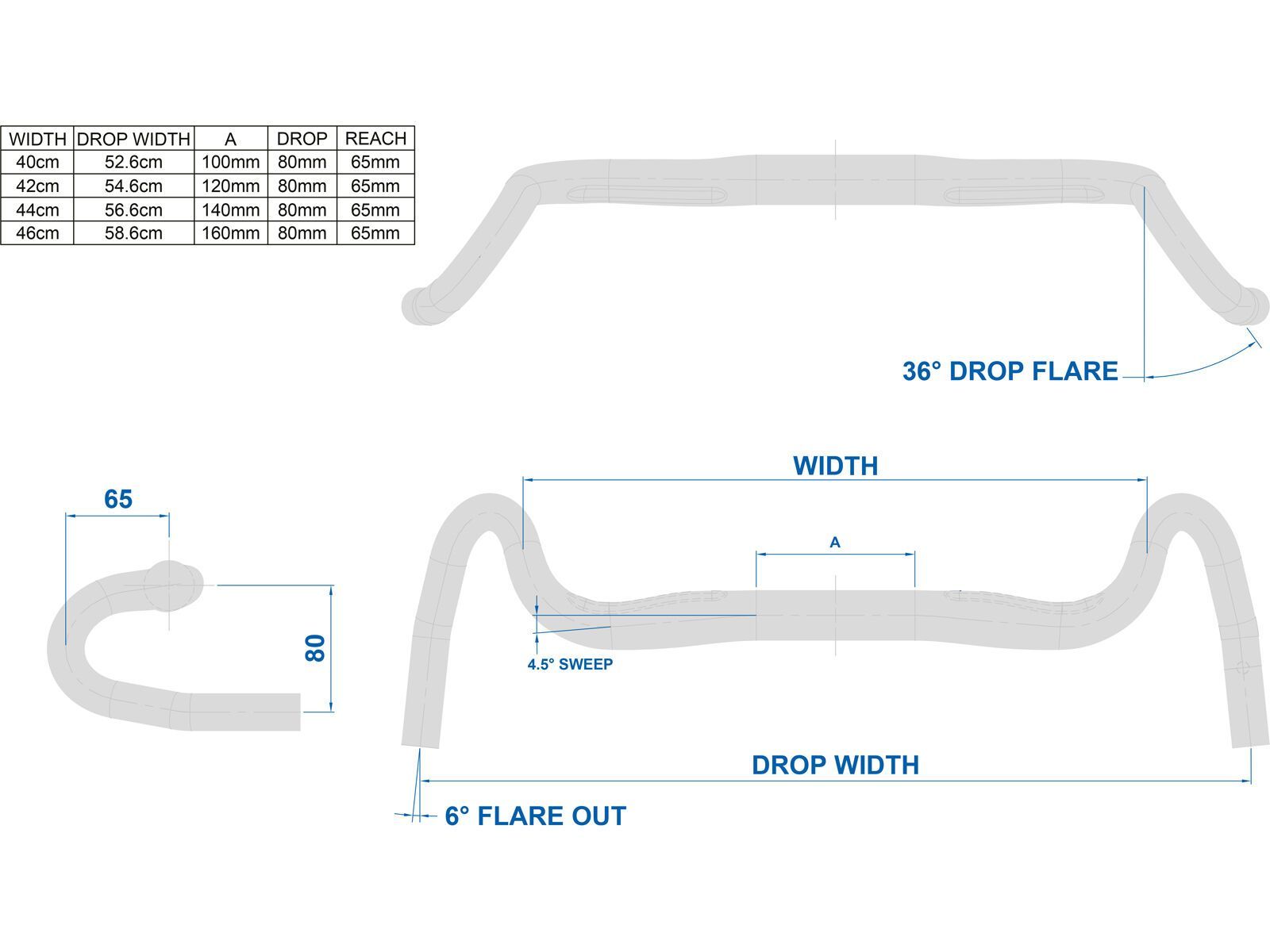 Ritchey Comp Beacon Handlebar, bb black - Bild 6