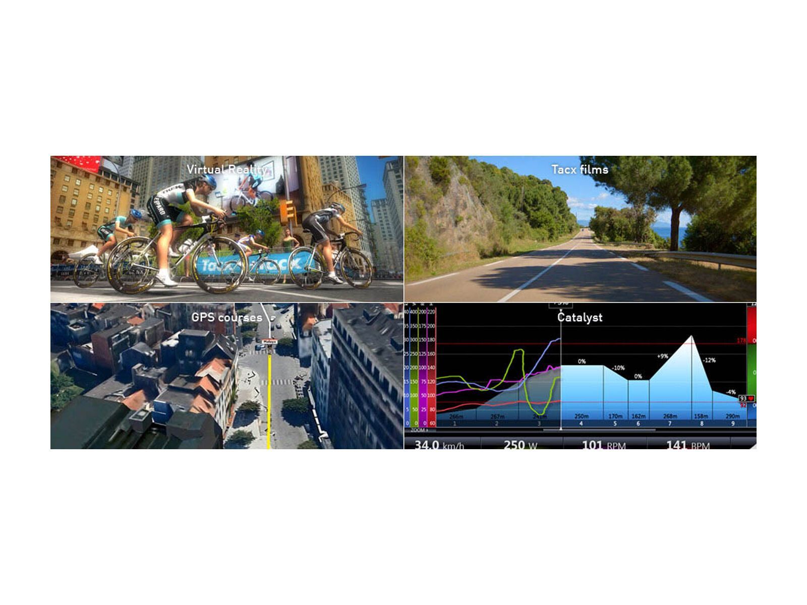 Tacx Tacx Trainer Software 4 Advanced T1990.04 - Bild 1