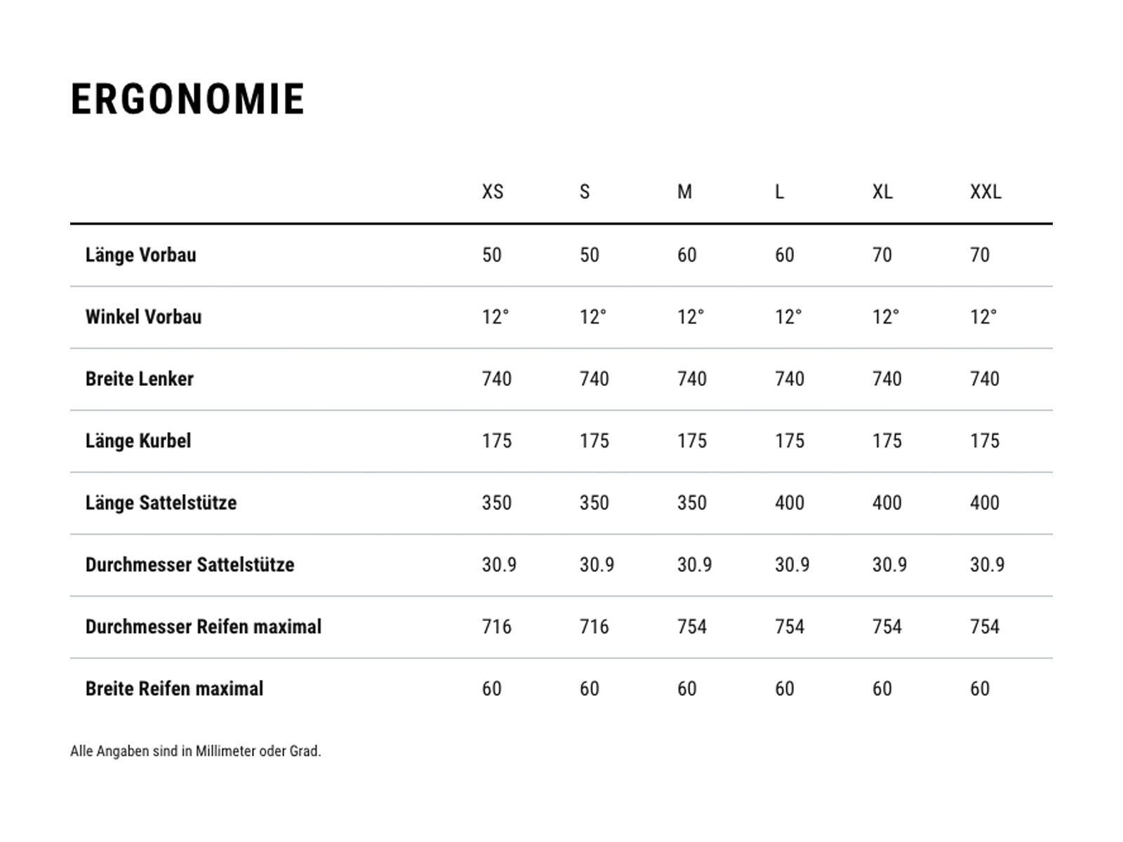 Cube Reaction Hybrid Performance 500 29, night´n´black - Bild 7