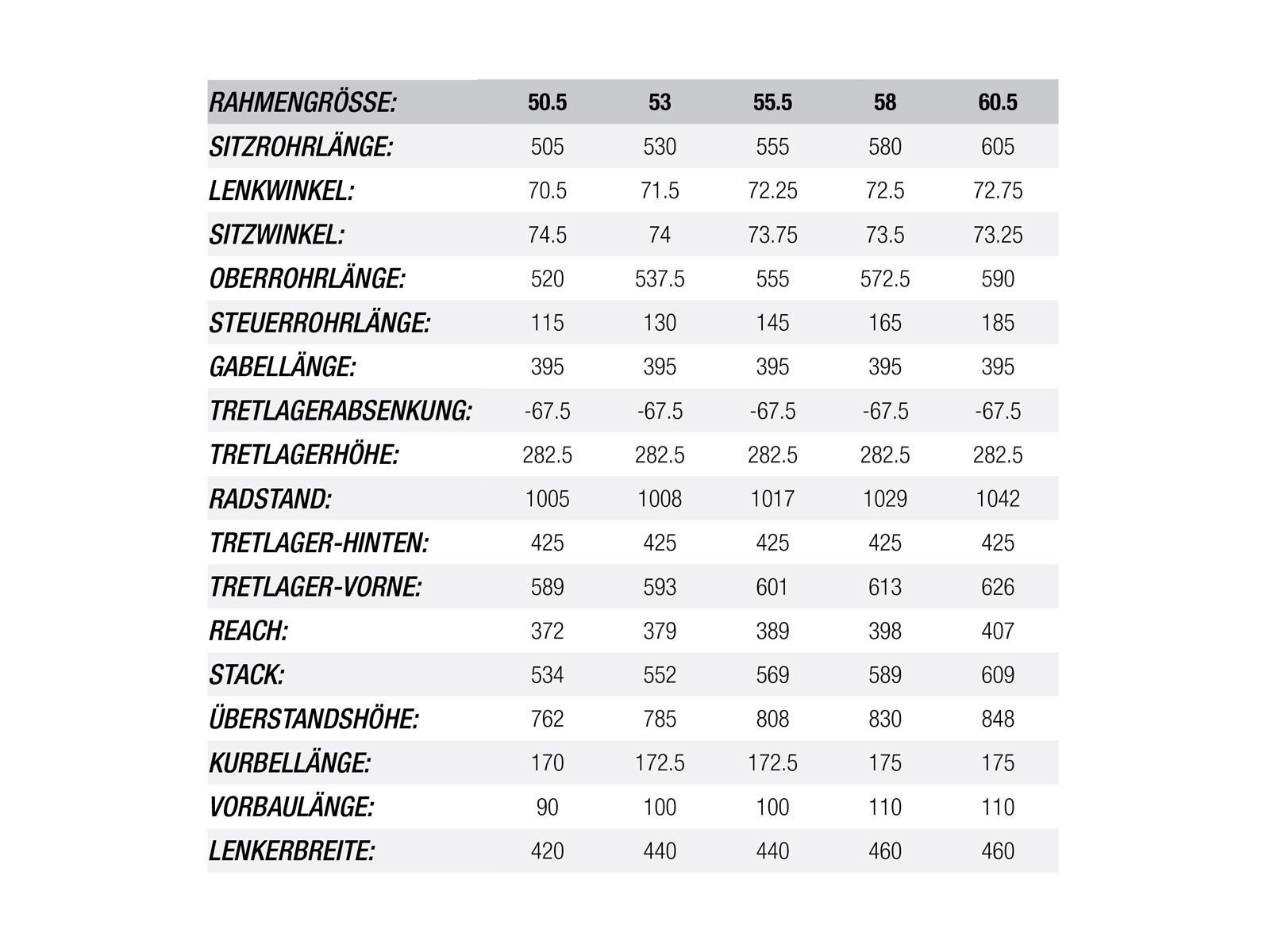 Norco Threshold SL Force 1, white/ud carbon - Bild 6