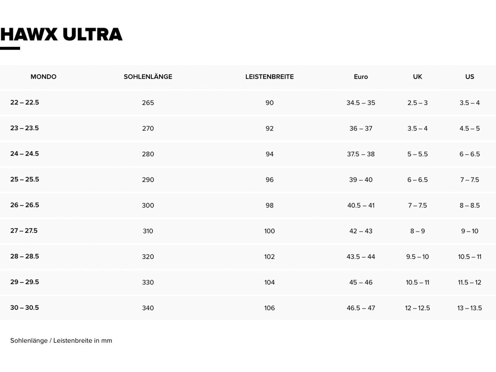 Atomic Hawx Ultra 130 S Dual BOA, black/red - Bild 4