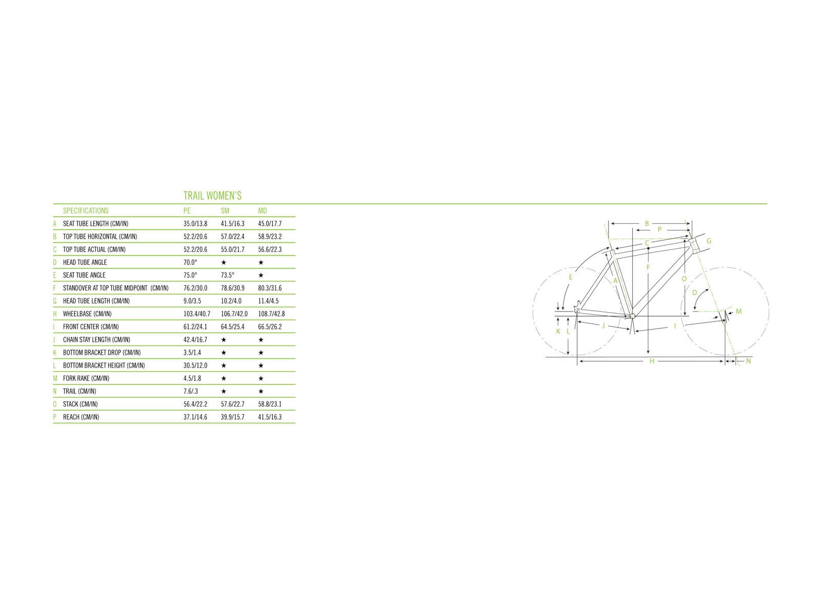 Cannondale Trail Womens 5, weiß - Bild 6