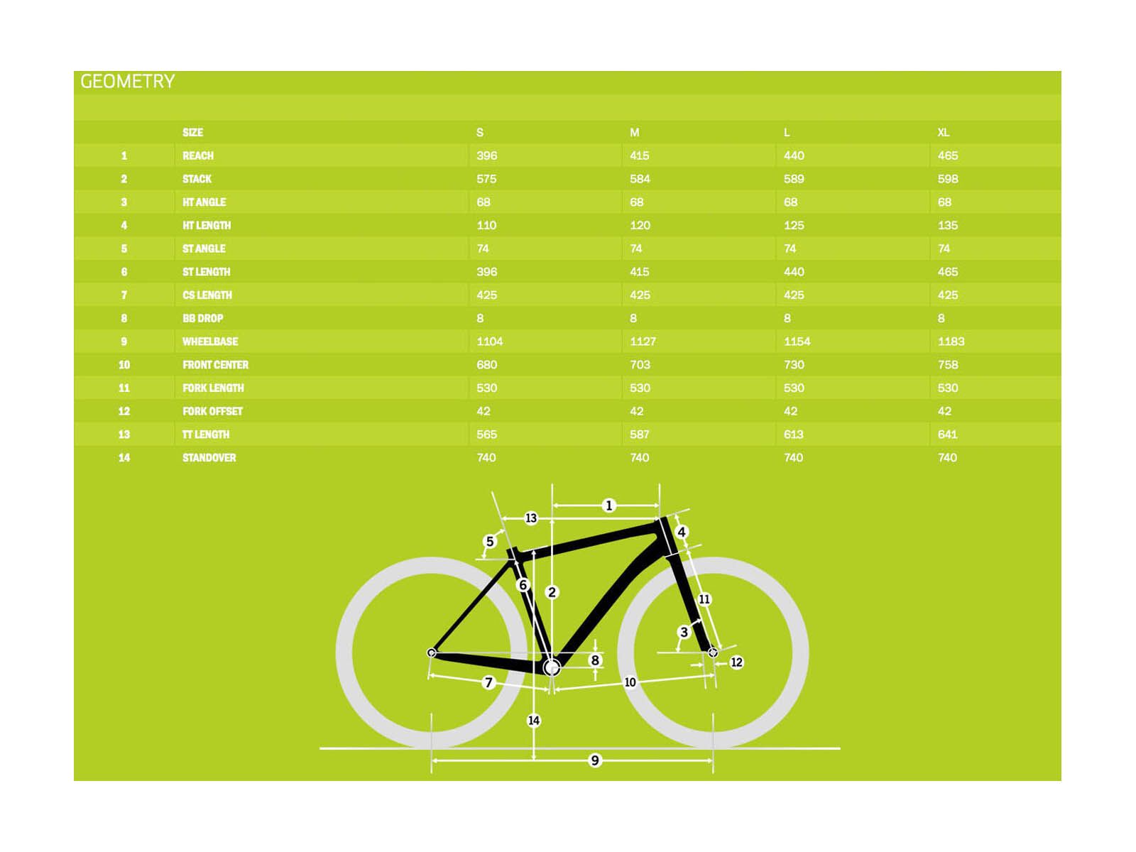 Kona Precept DL, Matt Orange & Black w/Black & White - Bild 6