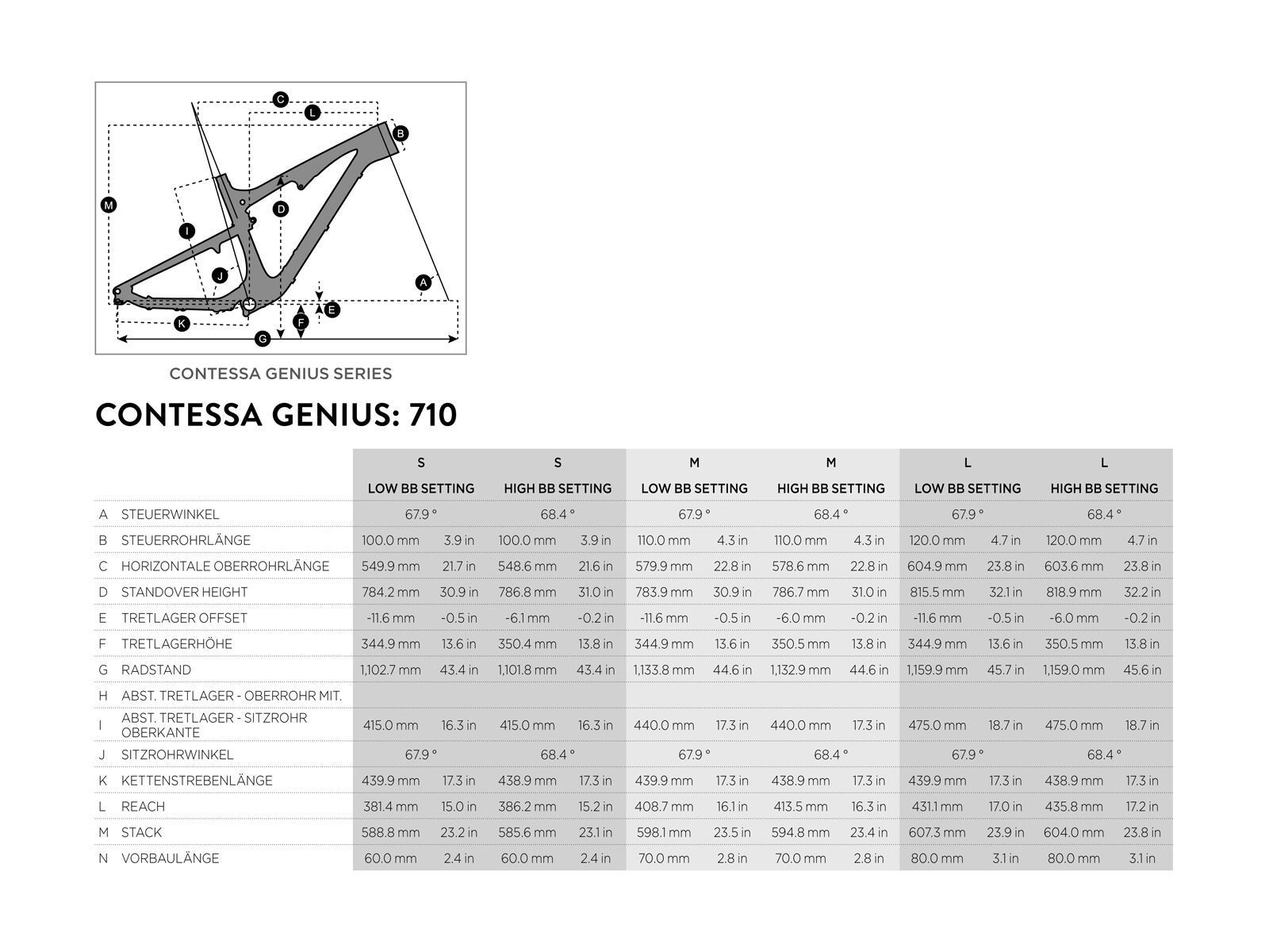 Scott Contessa Genius 710 - Bild 6