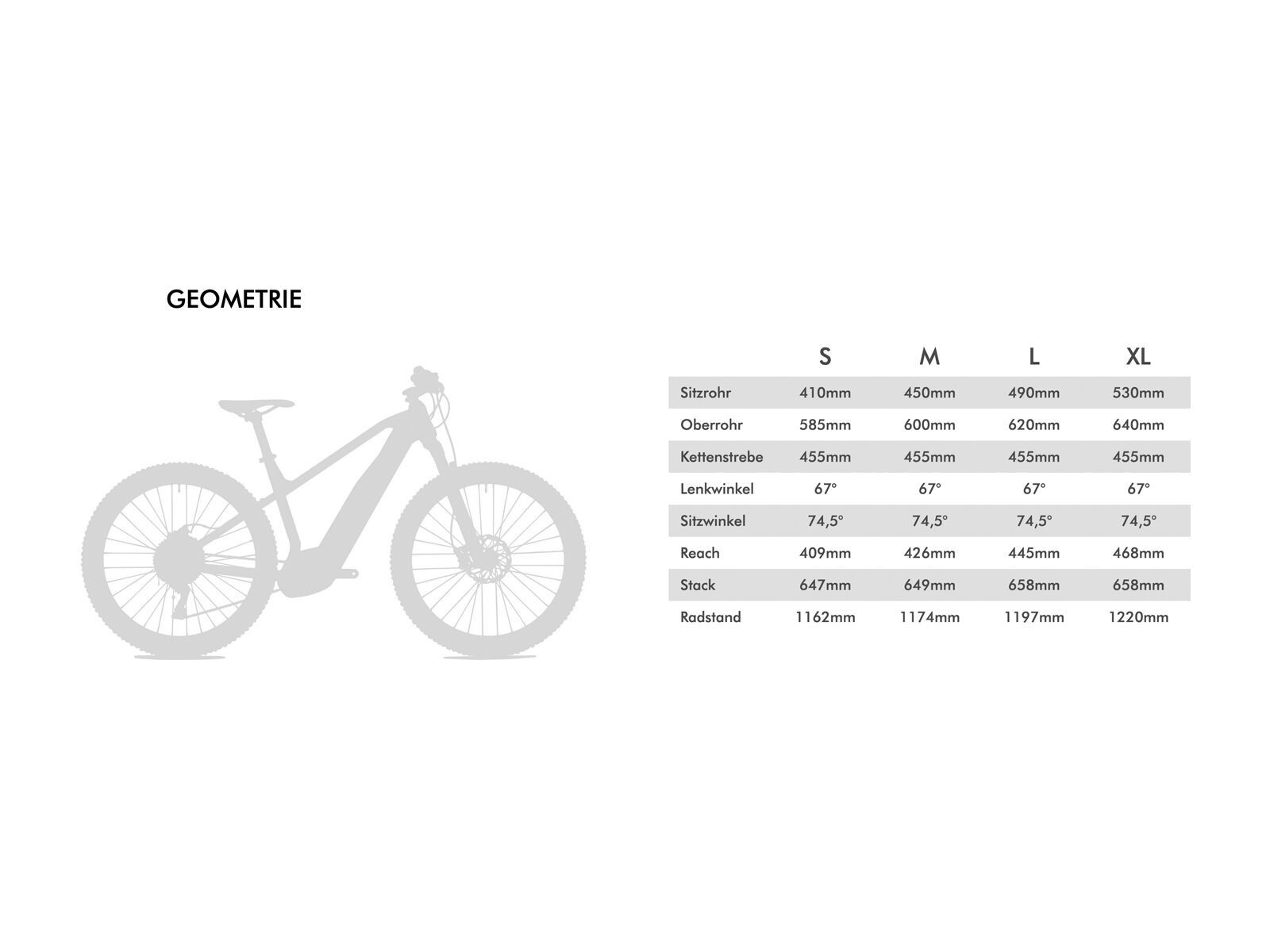 Conway Cairon SUV 5.0 Trapez, red metallic / black metallic - Bild 2