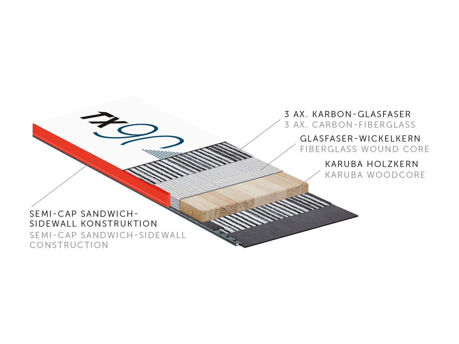 Kästle TX90, white - Bild 2