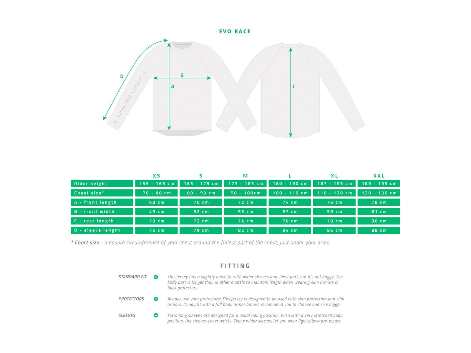 Rocday Evo Race Long Sleeve Jersey, black/green - Bild 3