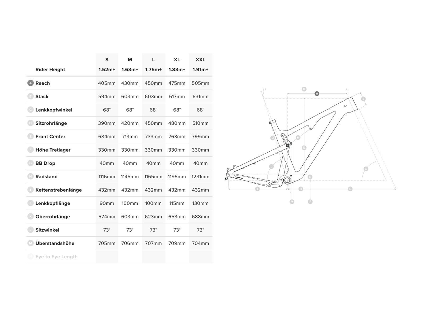 Santa Cruz Tallboy C S Reserve, oxblood and tan - Bild 2