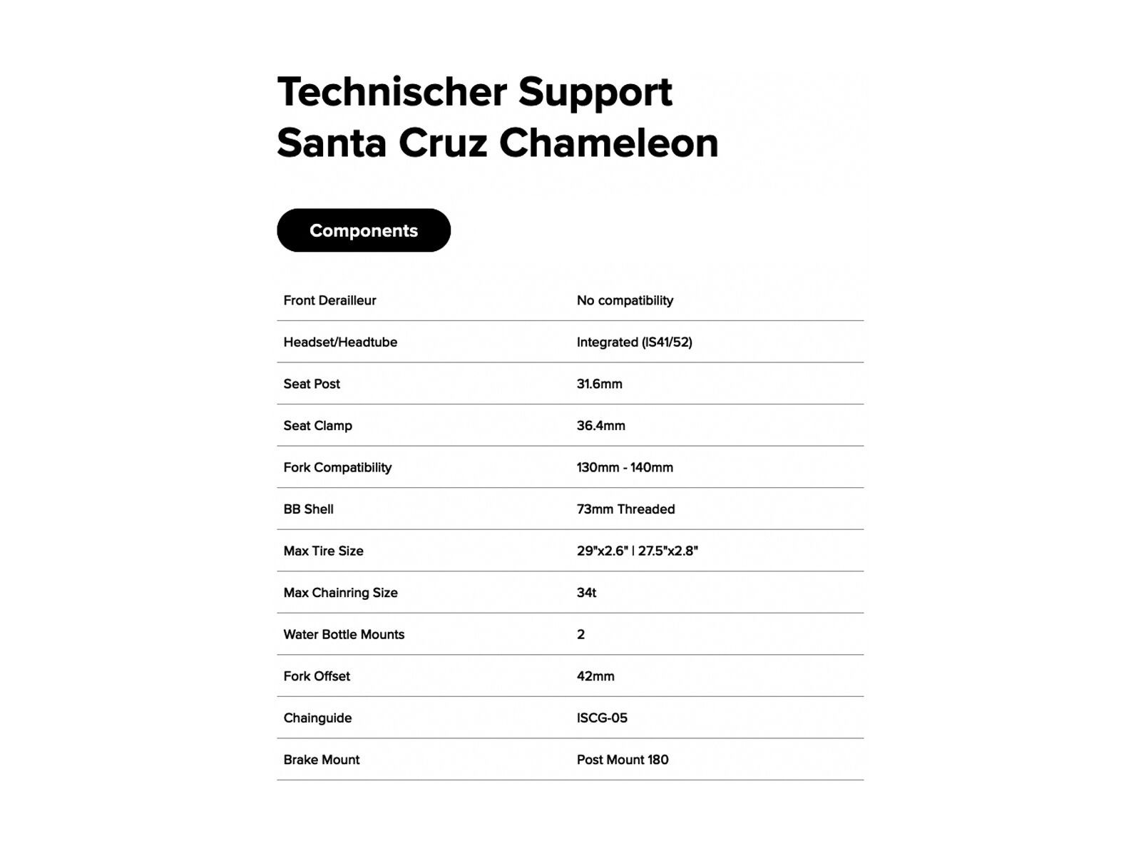 Santa Cruz Chameleon AL D MX, gloss navy blue - Bild 4