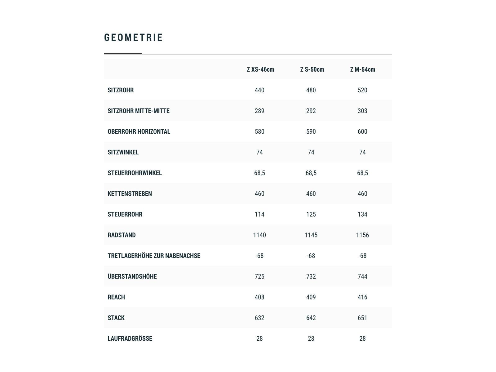 Cube Kathmandu Hybrid EXC 625 Trapeze, black´n´grey - Bild 5