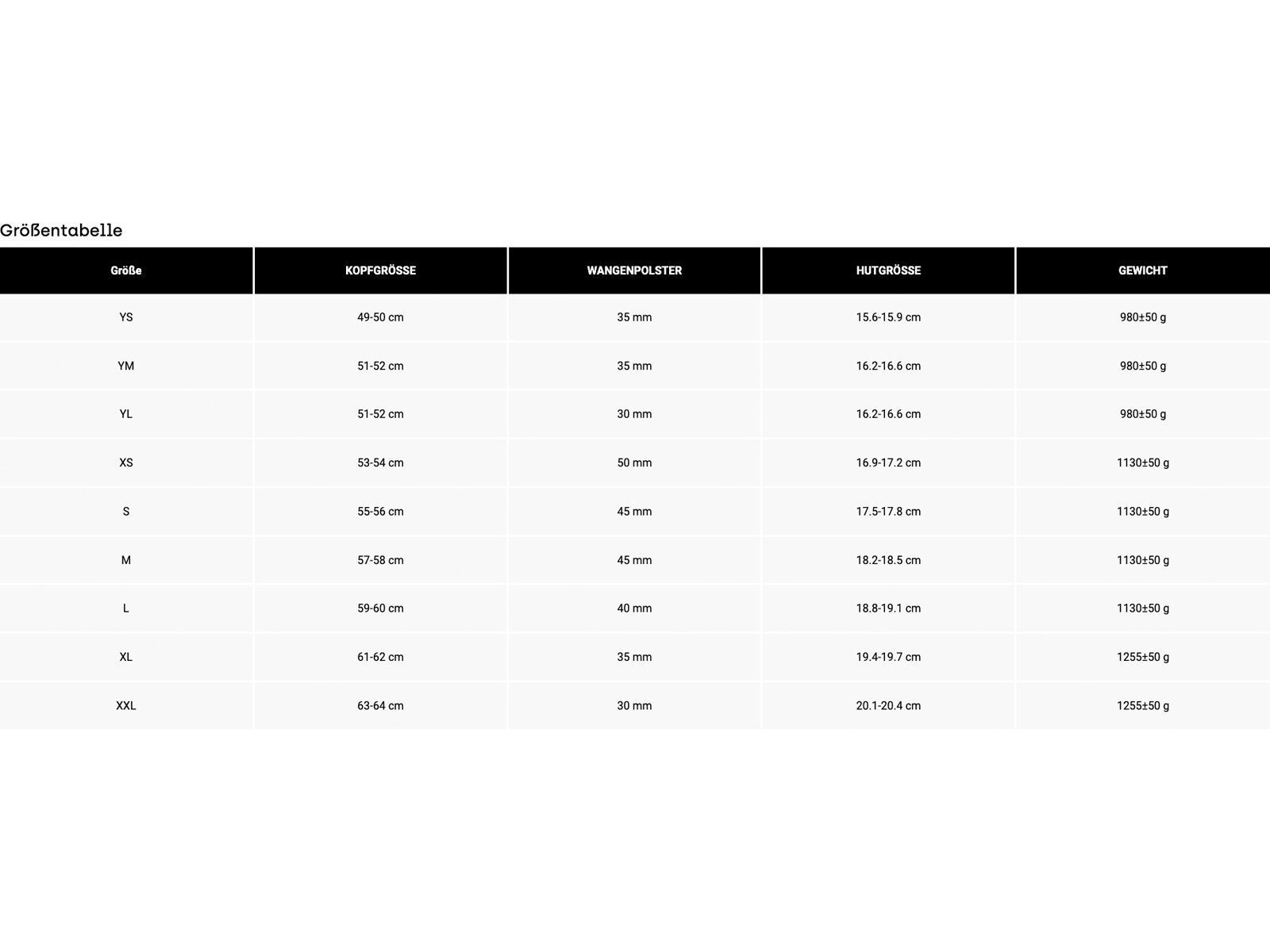 Fox Rampage Youth Camo, black - Bild 7