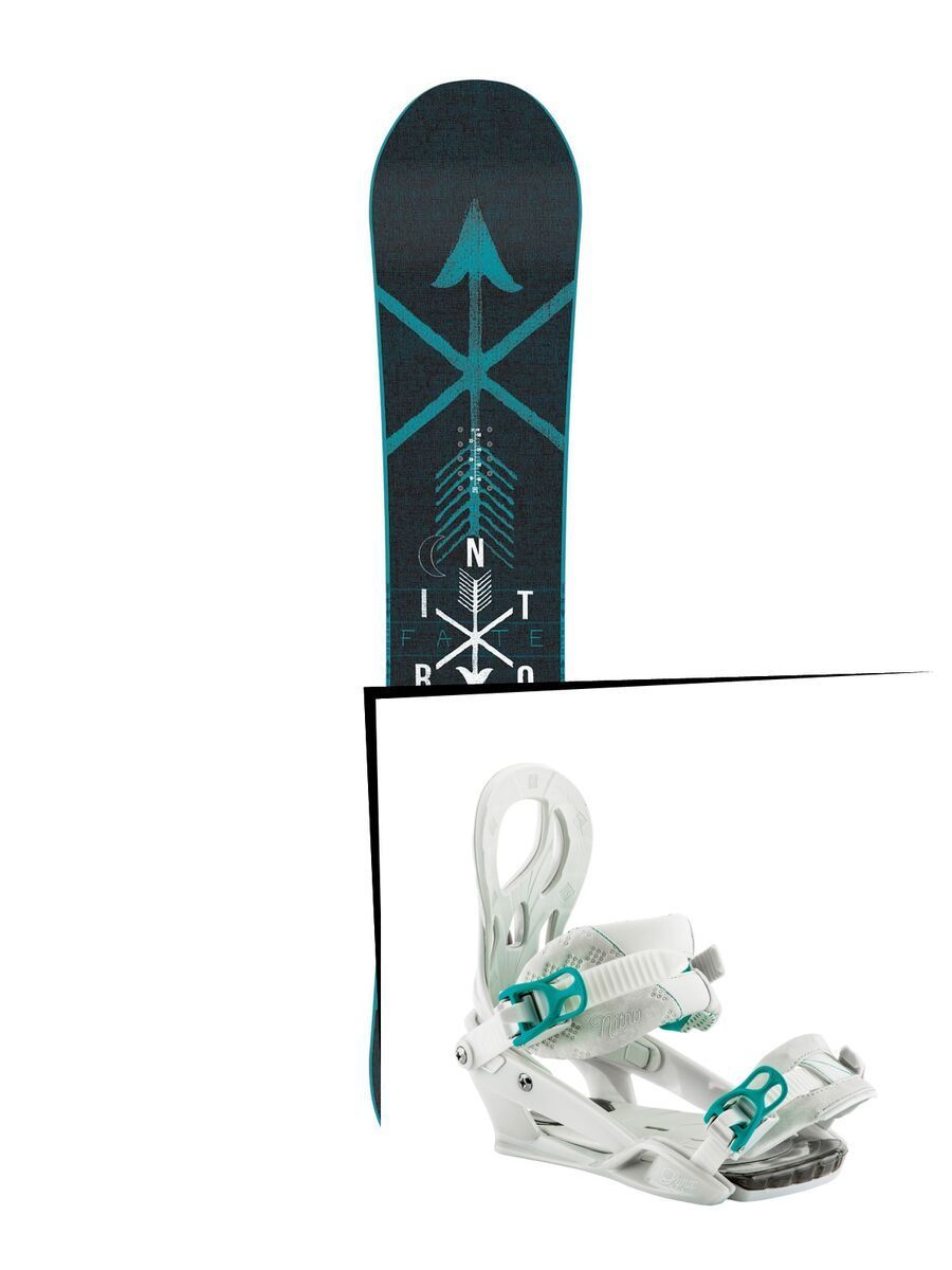 Set: Nitro Fate Zero 2015 +  Lynx (1691315S) - Bild 1