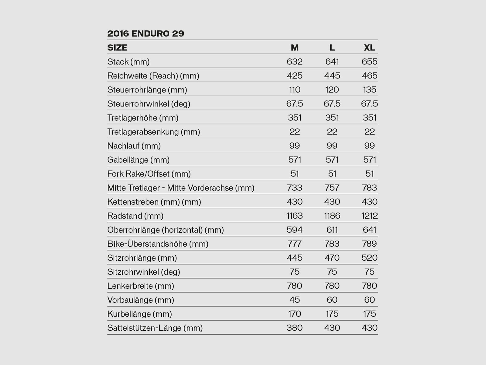 Specialized Enduro FSR Comp 29, satin black/charcoal clean - Bild 6