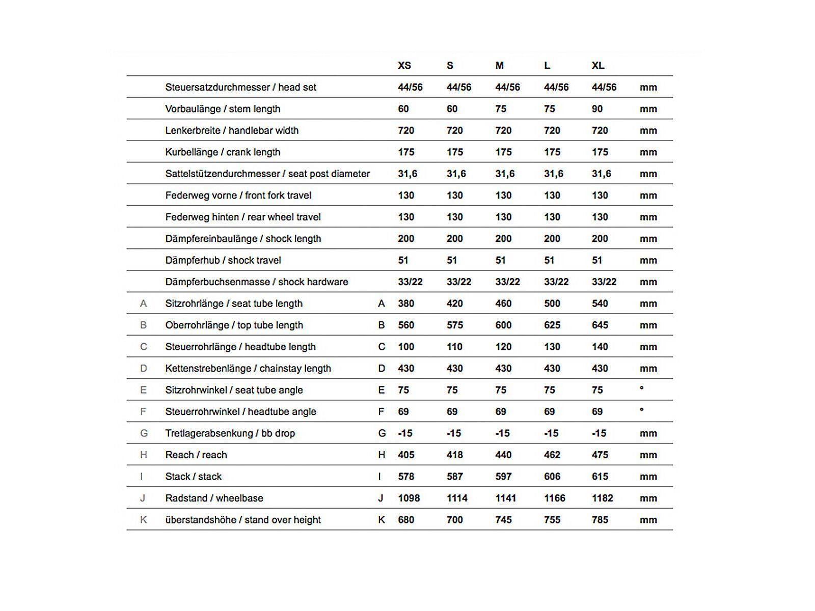 Ghost Kato FS 2, black/blue - Bild 6