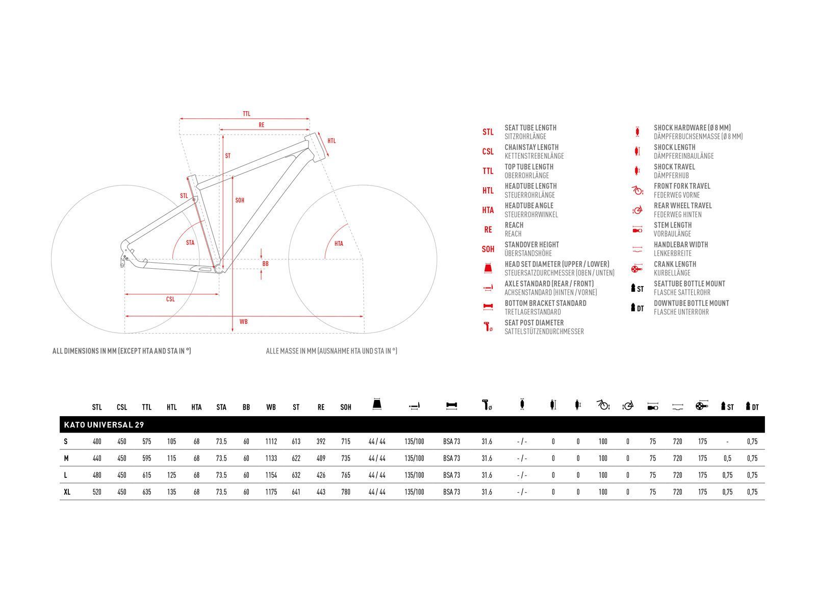 Ghost Kato Universal 29, dark red - Bild 2
