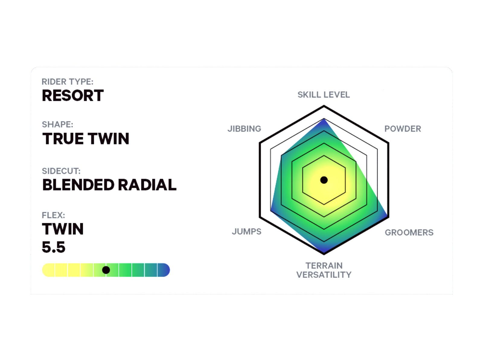 Capita D.O.A. Wide - Bild 10