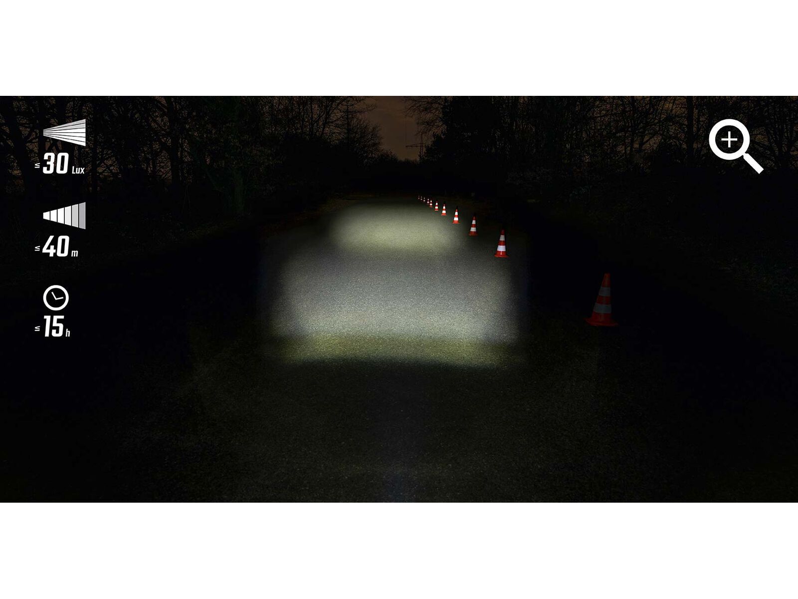 Sigma Aura 30 / Curve - Beleuchtungsset, schwarz - Bild 3