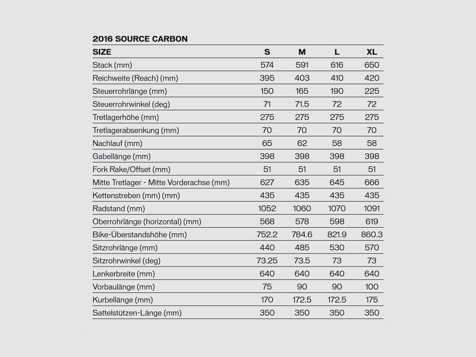 Specialized Source Expert Carbon Disc, satin green carbon tint/charcoal/black - Bild 6