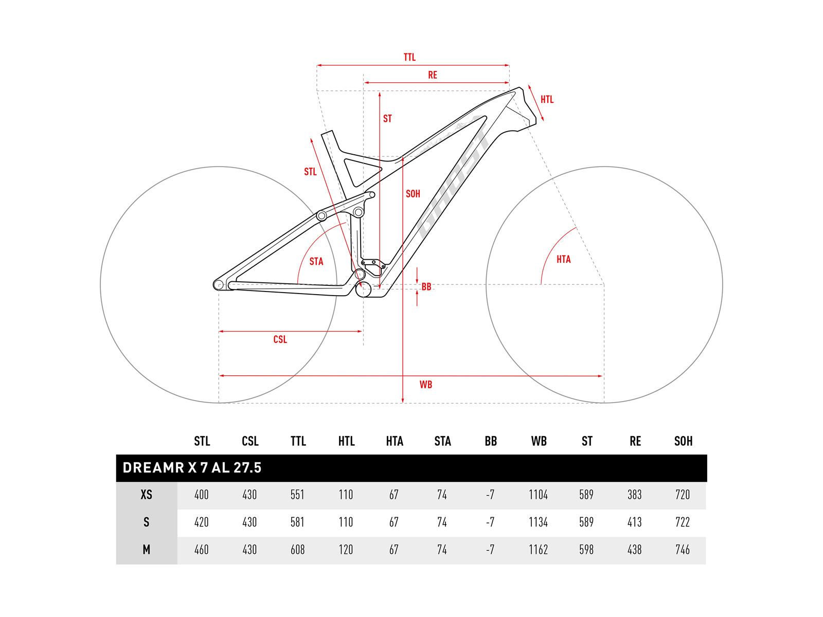 Ghost DRE AMR X 7 AL, titanium grey/riot red/monarch orange - Bild 6