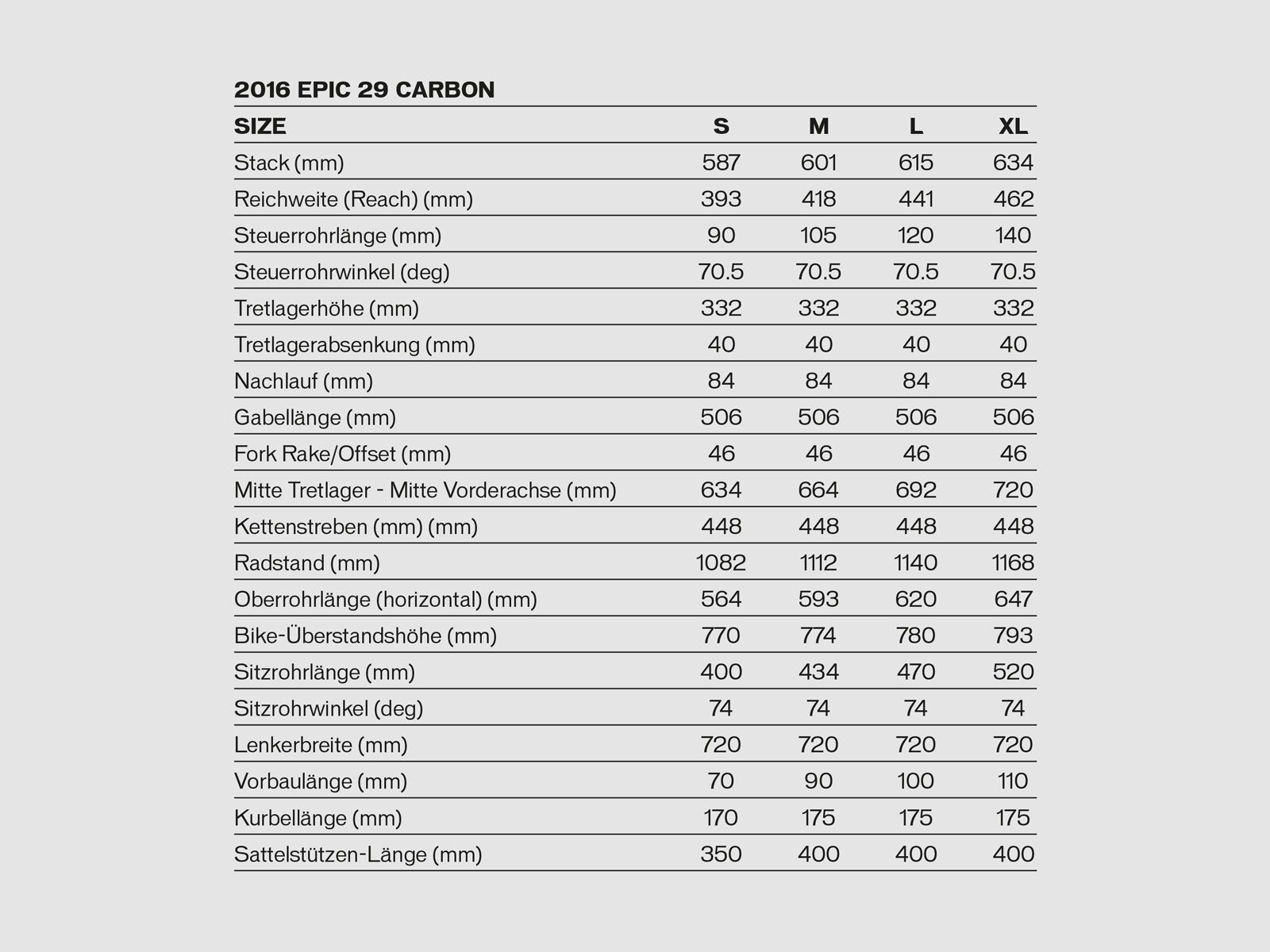 Specialized S-Works Epic FSR 29, satin gloss carbon/flo red/white - Bild 6