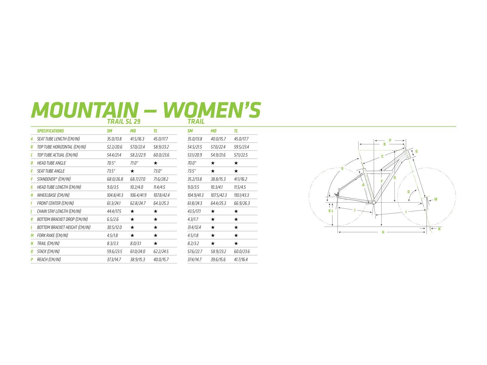 Cannondale Trail SL 29 Womens 3, magnesium white with tropics, abyss blue and let black, gloss - Bild 6