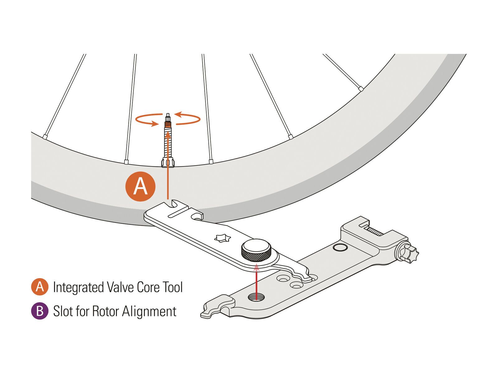 Lezyne Multi Chain Pliers, black - Bild 10