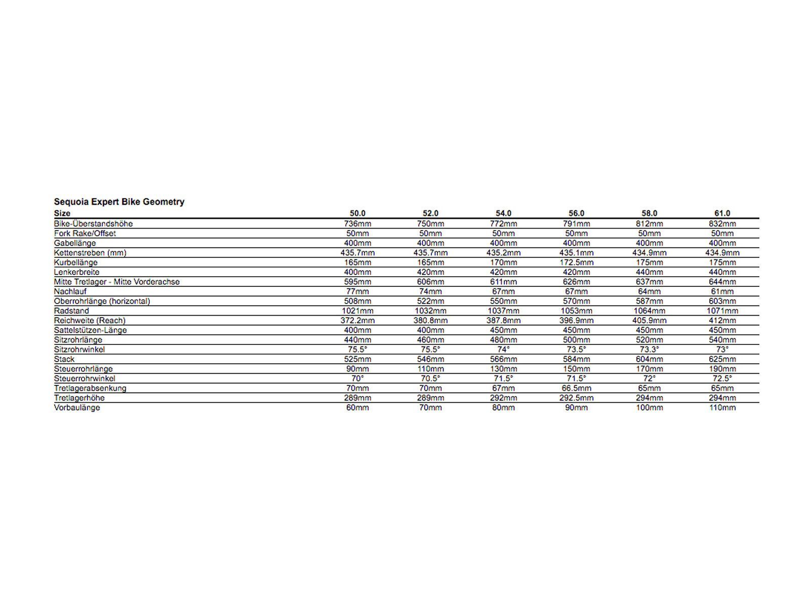 Specialized Sequoia Expert, white mountains/graphite - Bild 6