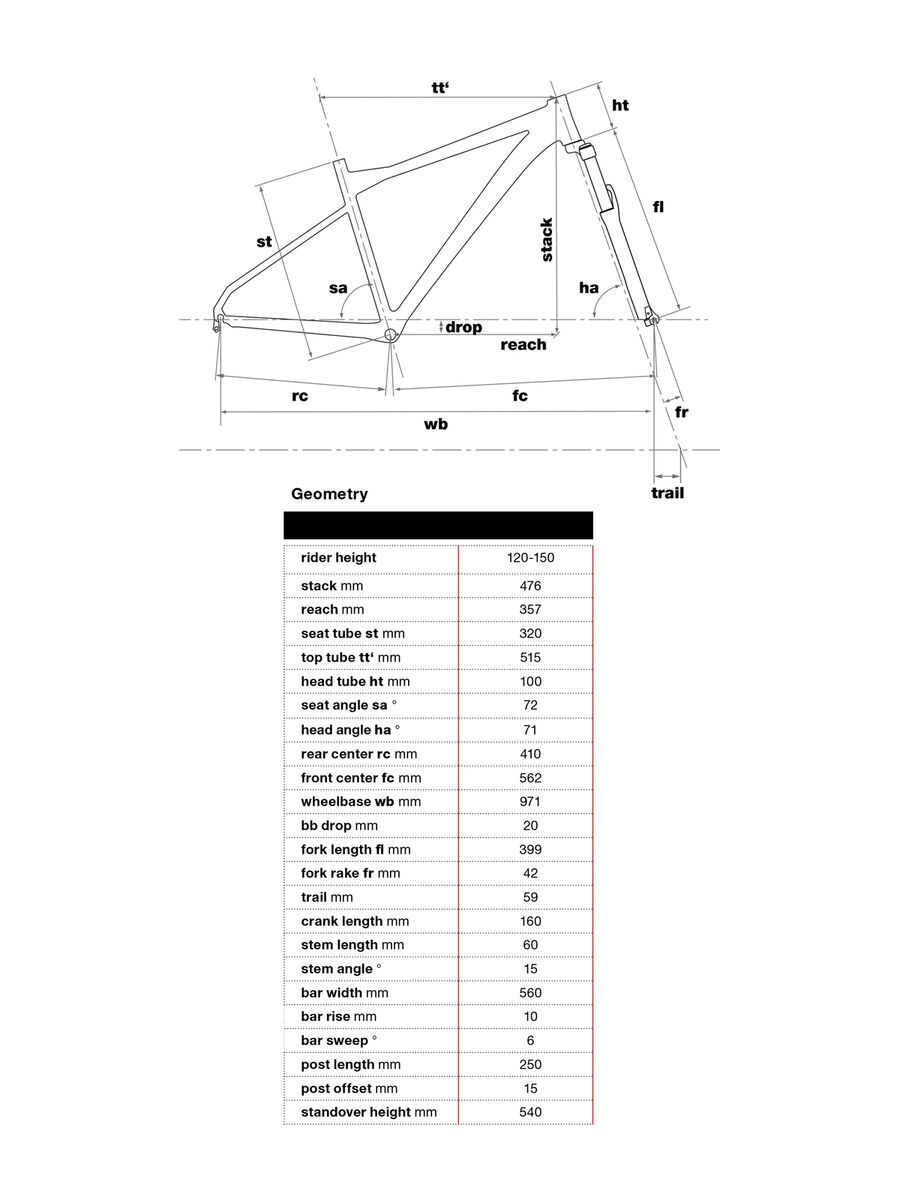 BMC Sportelite 24, super red - Bild 2