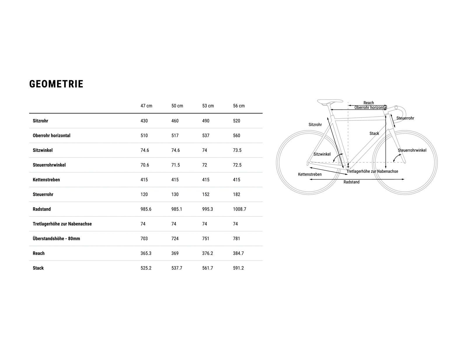Cube Axial WS, greyrose´n´blush - Bild 8