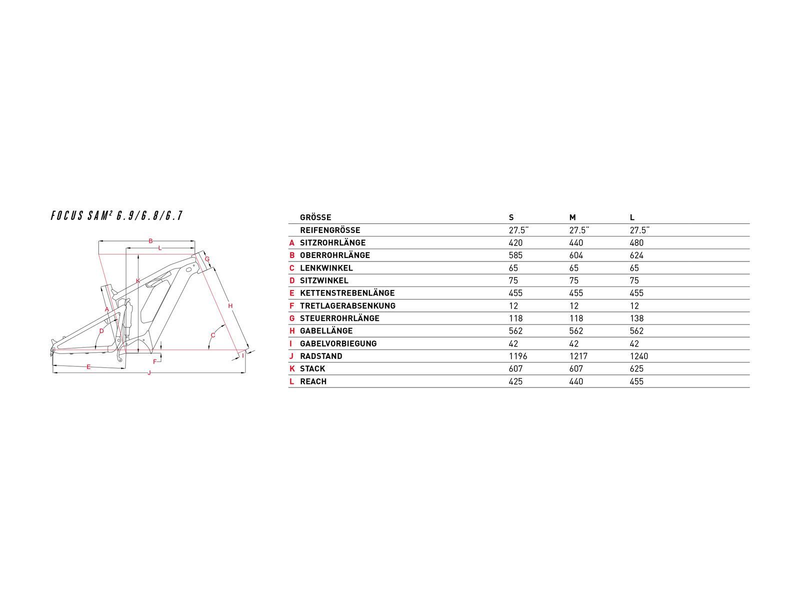 Focus Focus Sam² 6.7, red - Bild 2