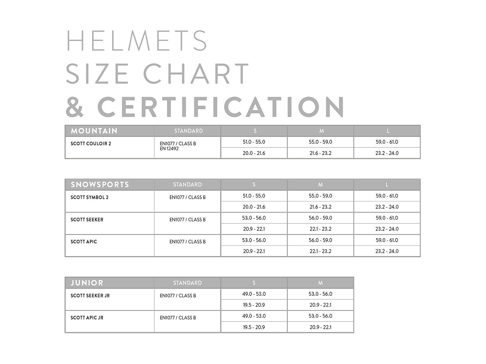 Scott Apic, lunar blue - Bild 2