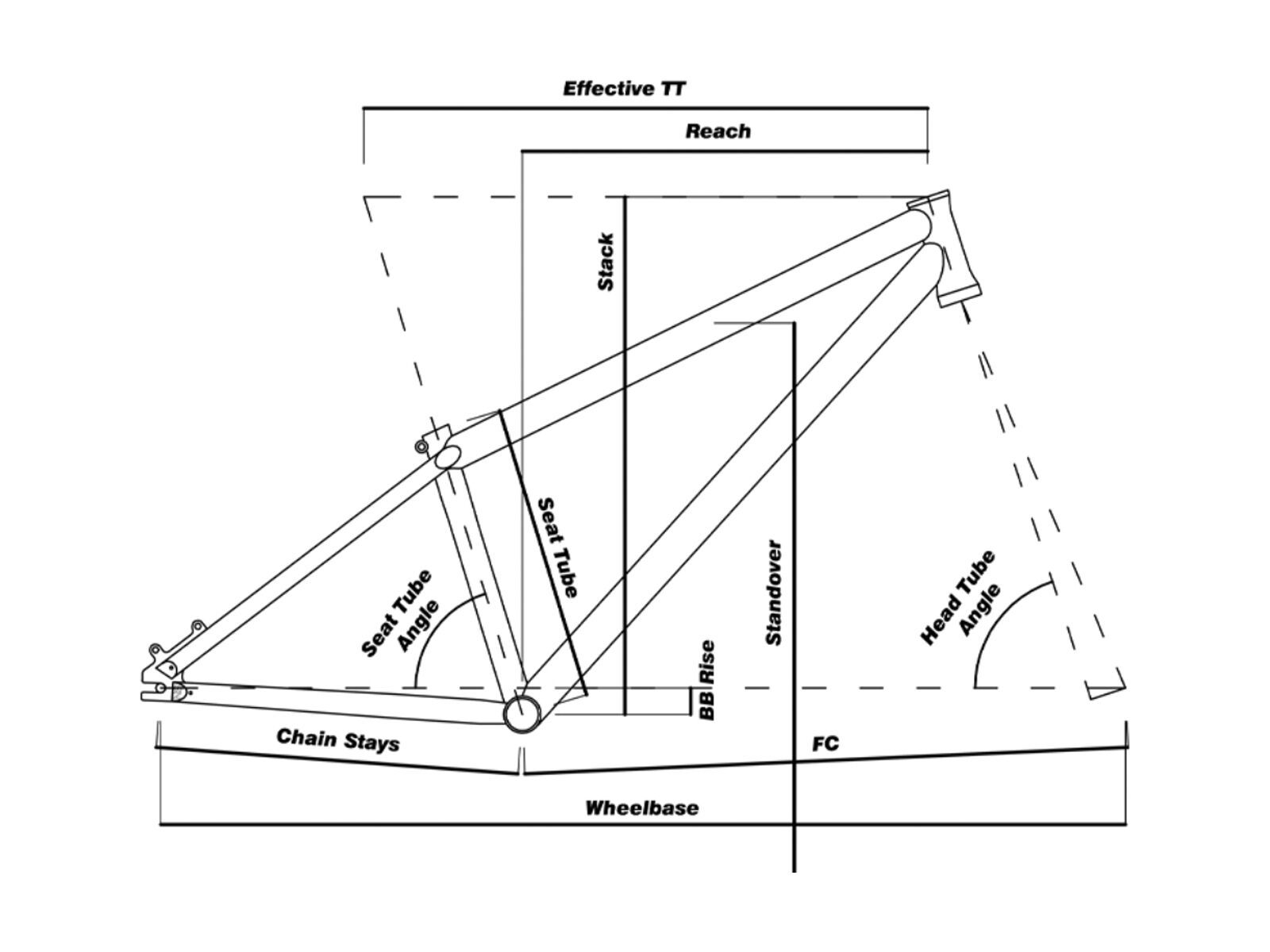 NS Bikes RAG JR, blue - Bild 8