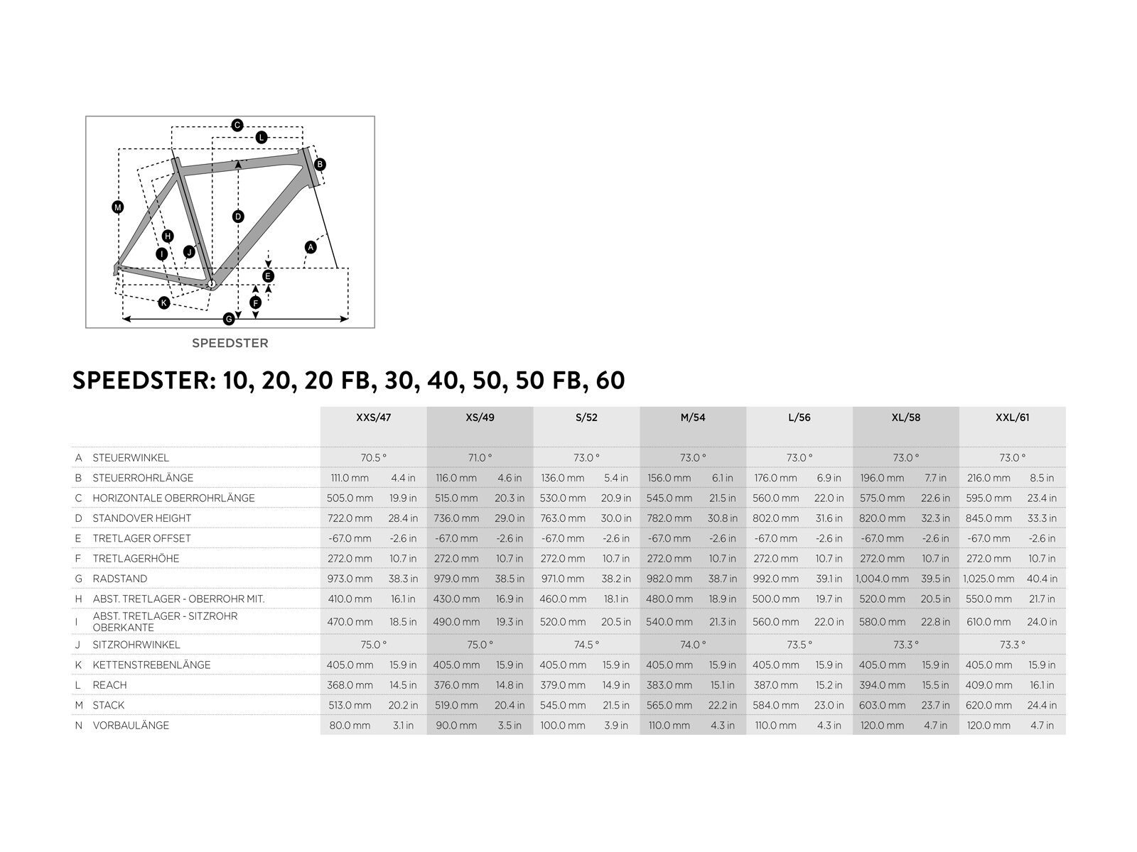 Scott Speedster 40 - Bild 6