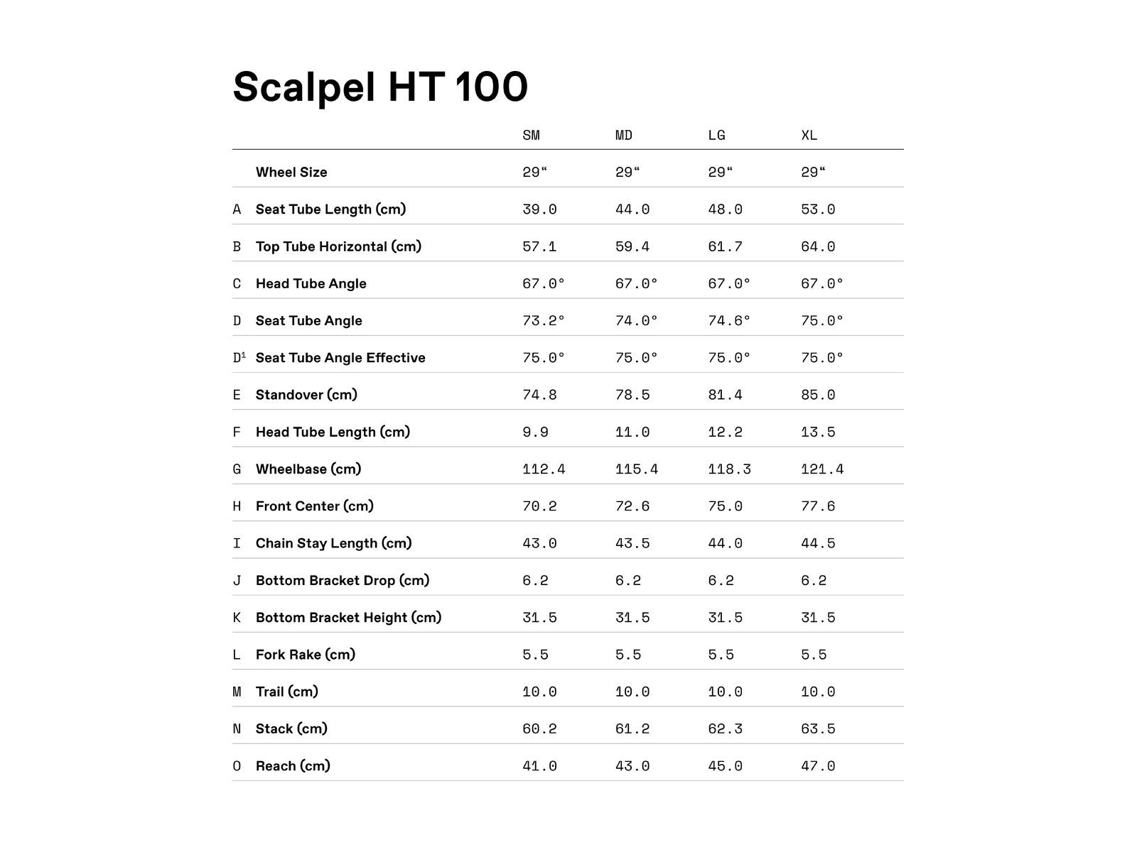 Cannondale Scalpel HT Carbon 4, viper green - Bild 9