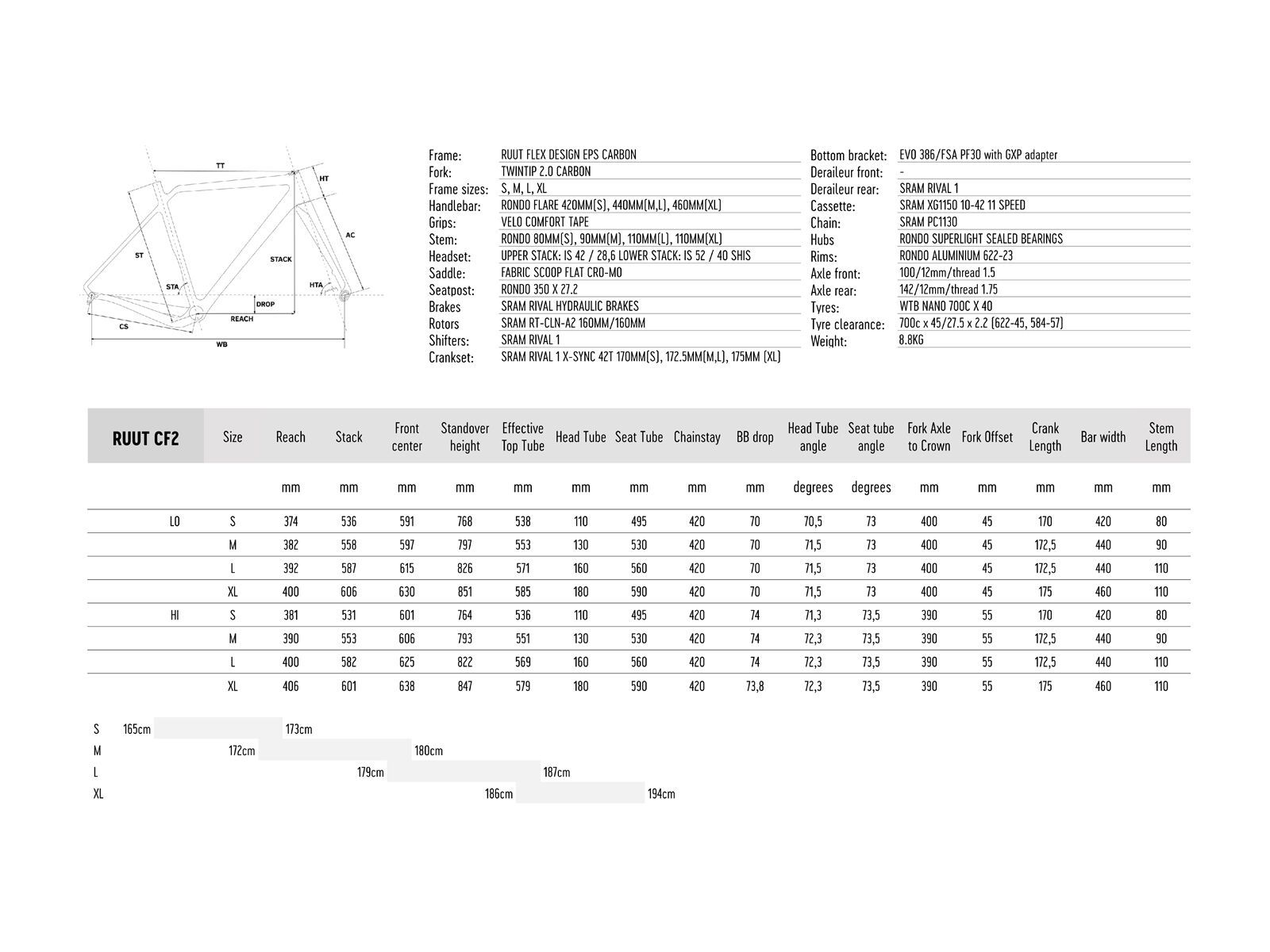 Rondo Ruut CF2, black - Bild 10