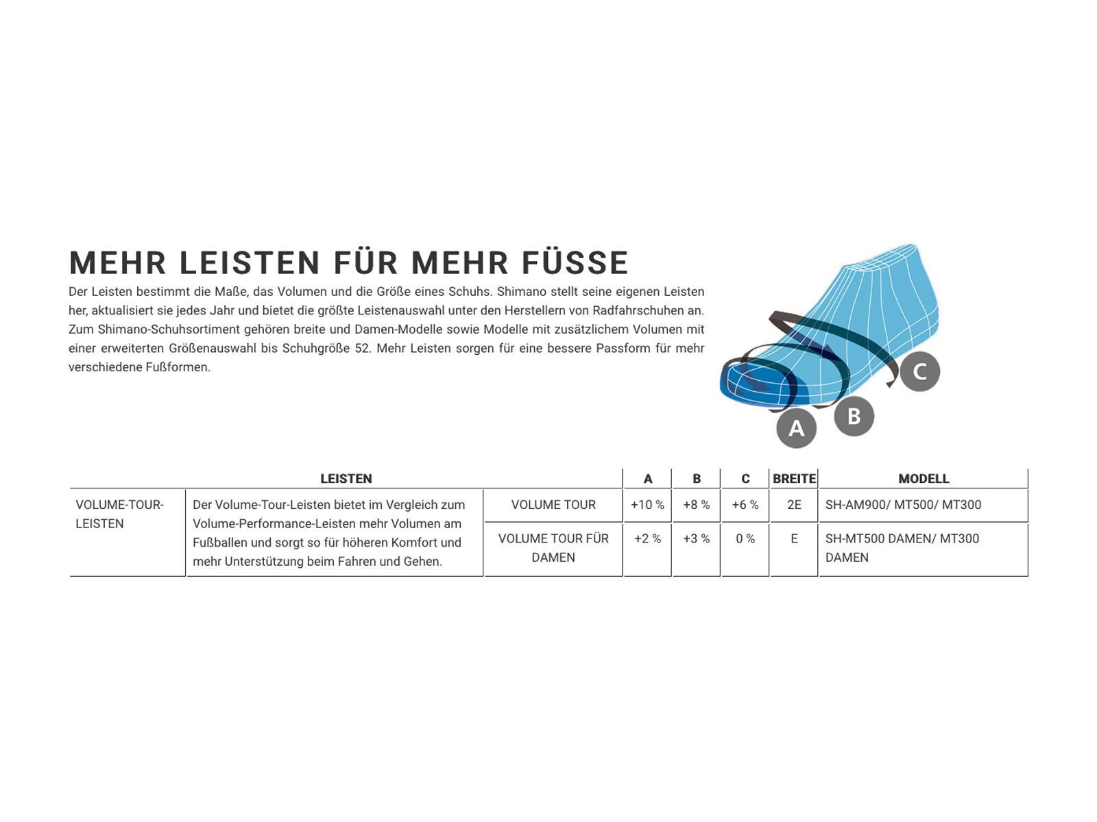 Shimano SH-ET701, green - Bild 7