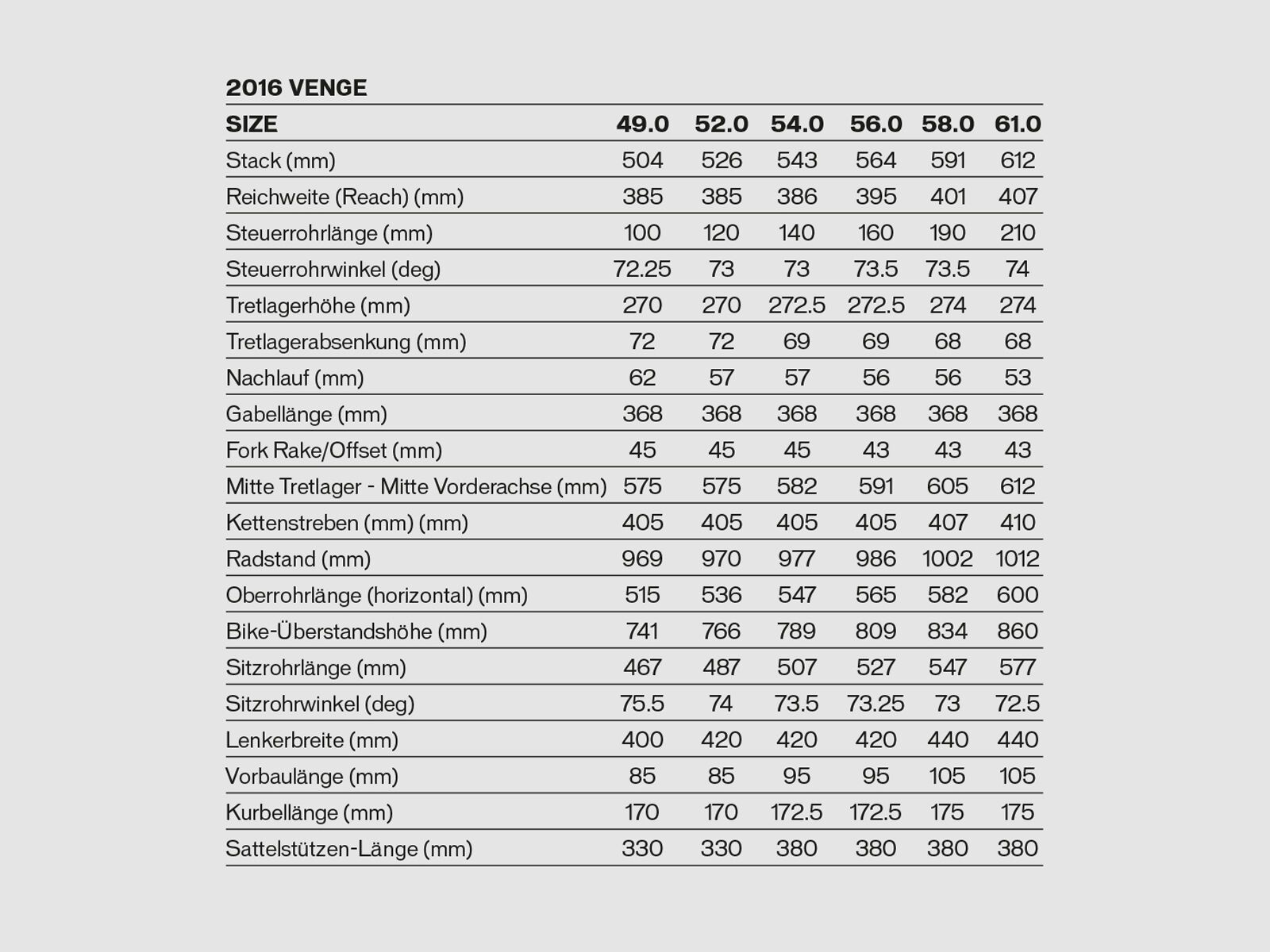 Specialized S-Works Venge ViAS Module, satin carbon/rocket red/light blue/white - Bild 2