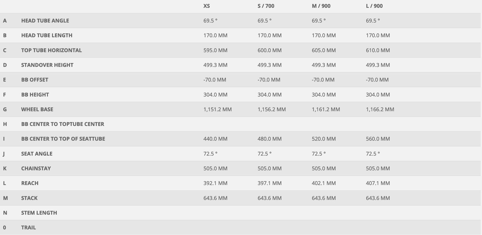 Scott Sub Sport eRide 10 Unisex, gloss white/steel grey - Bild 3