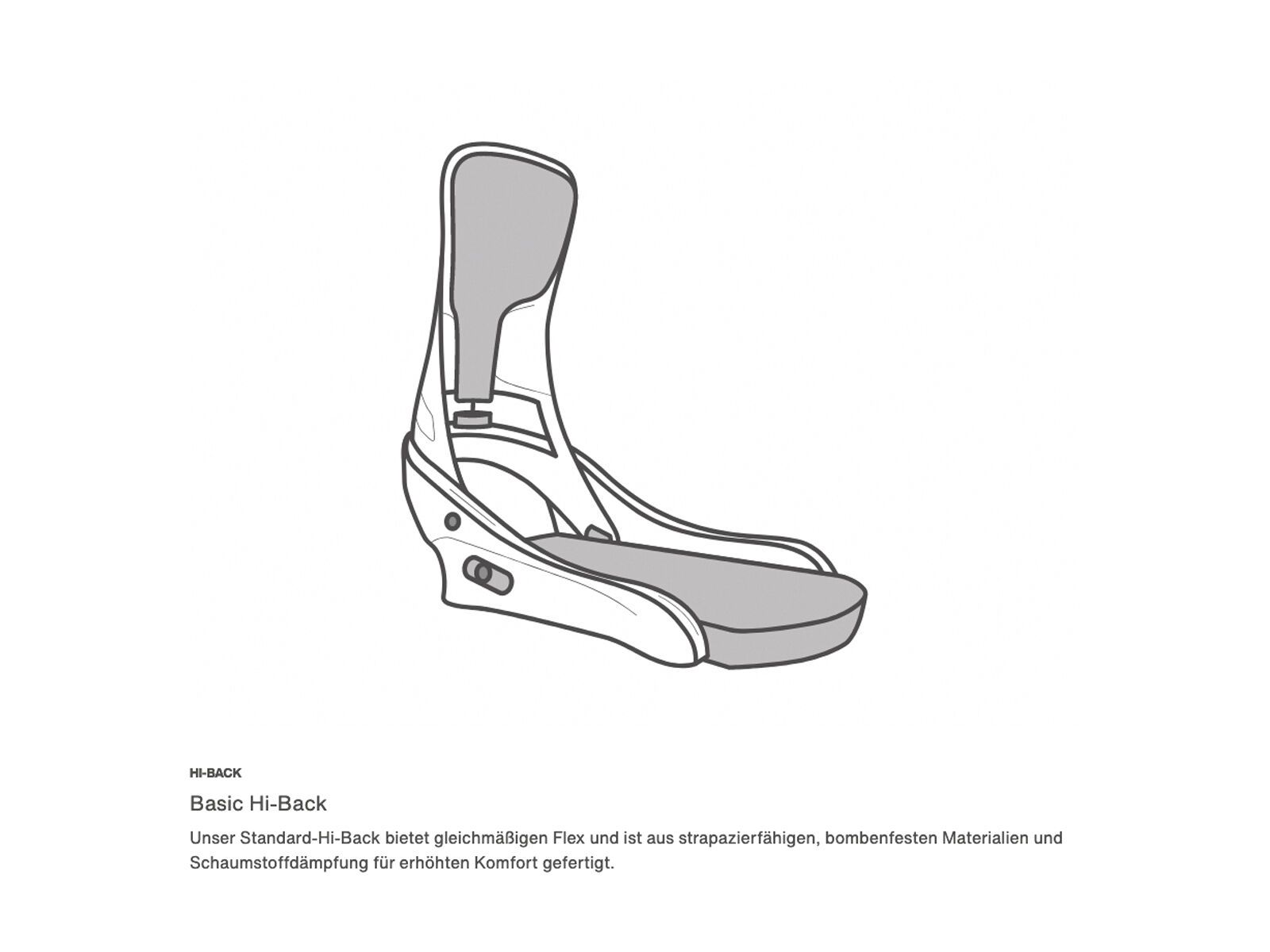 Burton Step On Re:Flex Womens, black - Bild 11