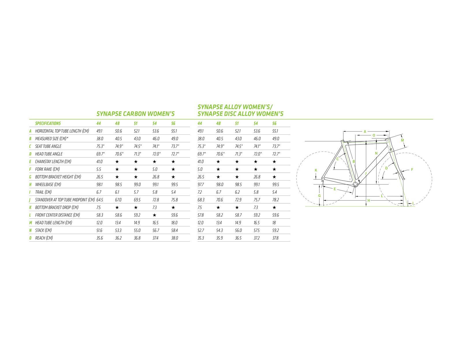 Cannondale Synapse Women's Tiagra 6, magnesium white w/ super sparkle silver, super sparkle grey and transparent pear - Bild 6