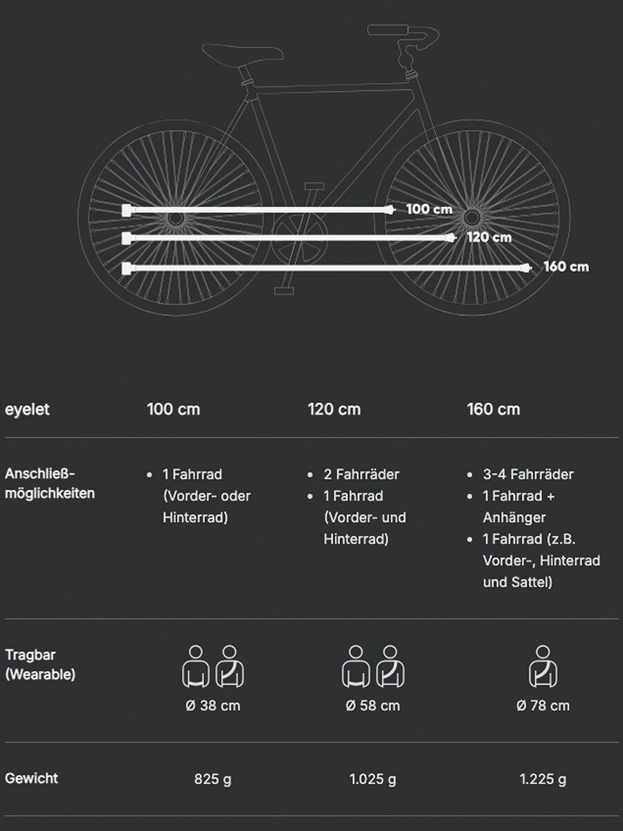 Tex-Lock Orbit 120 cm, electric grey - Bild 4